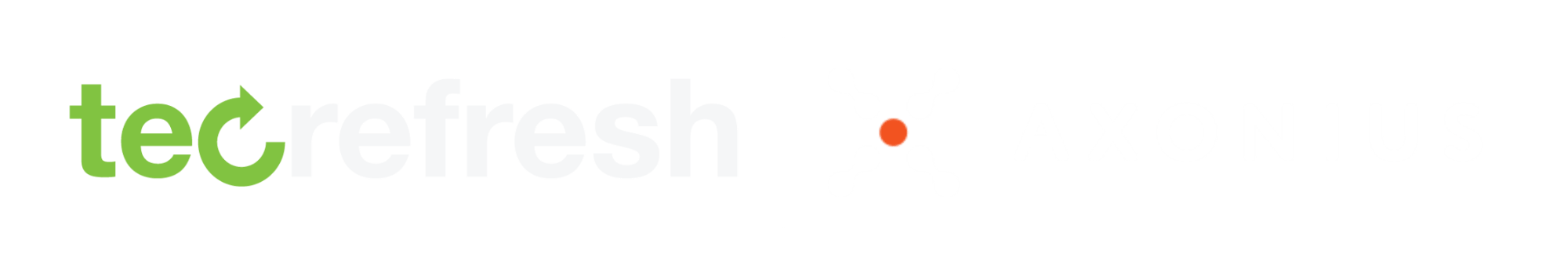 Axonius & TR Axonius & TR