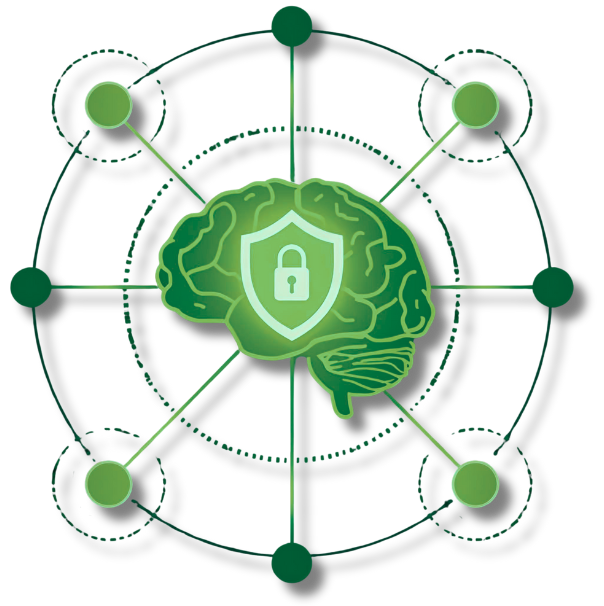 AI Security Assessment