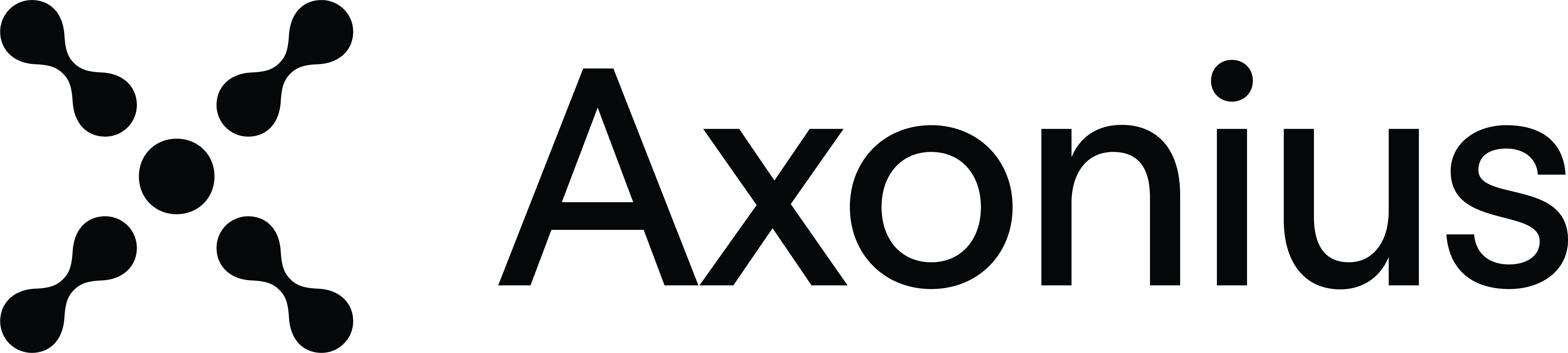 Tec-Refresh Partner - Axonius